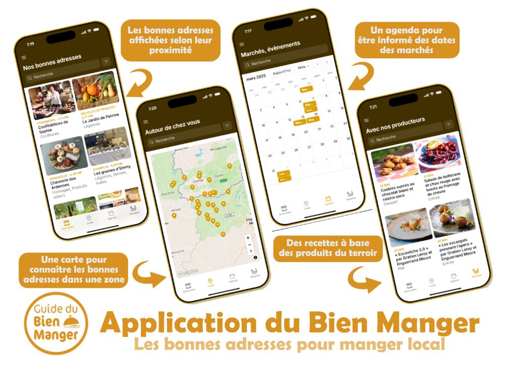 Visuel de l'application du Bien Manger.