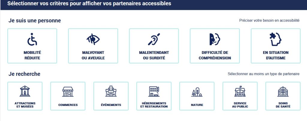 Type de recherche site All Access