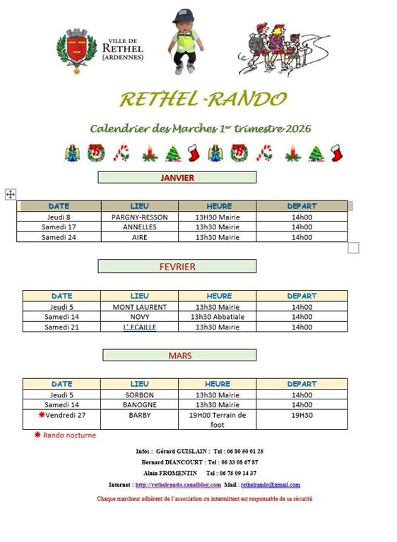 Randonnée - Saint-Fergeux