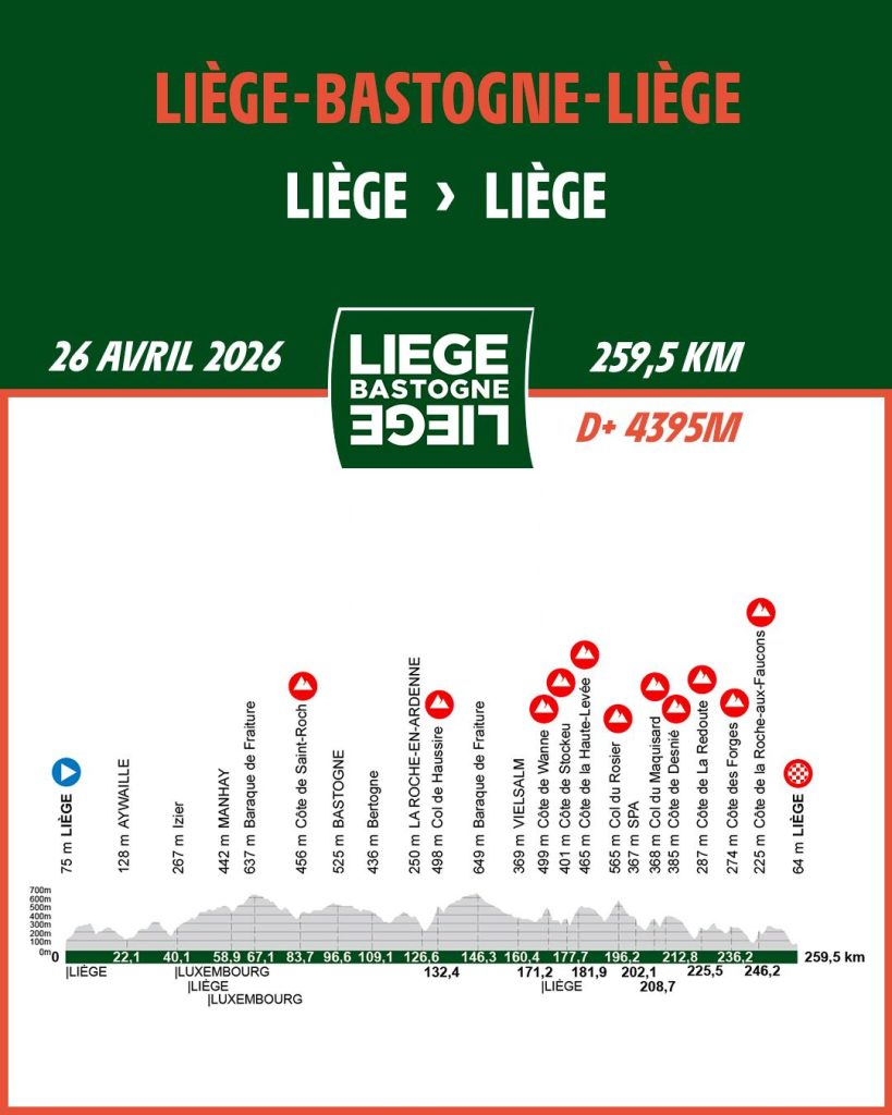 Liège Bastogne Liège